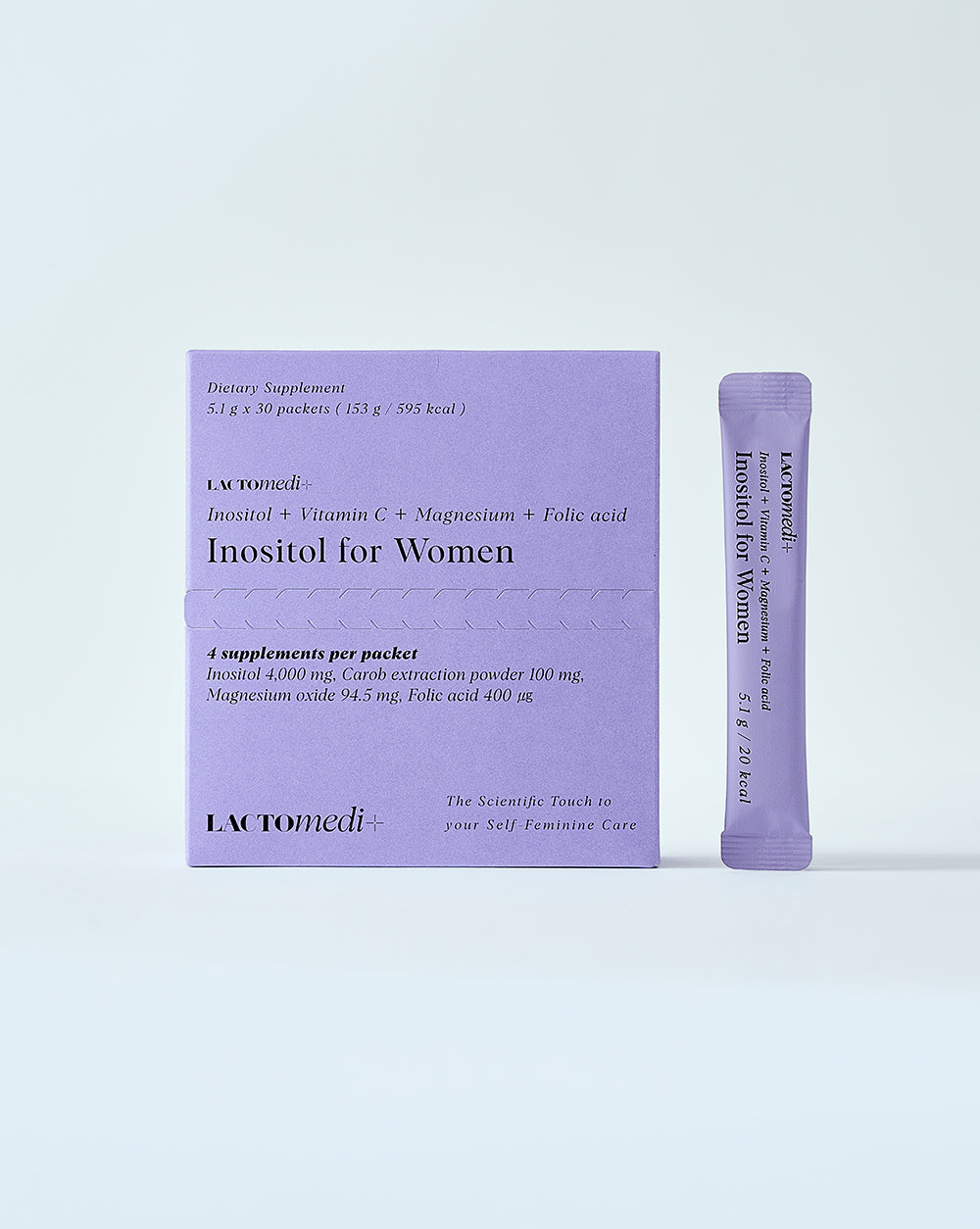 A box of Inositol for Women and one individual packet side by side