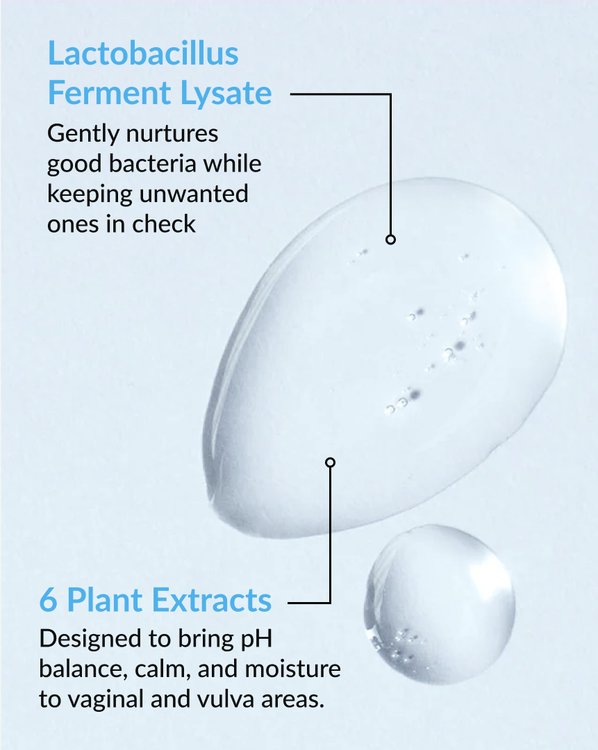 intimate care gel main ingredients - lactobacillus ferment lysate and 6 plant extracts